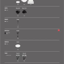 灯饰设计 Linea 2023年欧美简约创意灯具图片