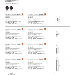 灯饰设计 SOVIL 户外灯具设计素材图片电子书