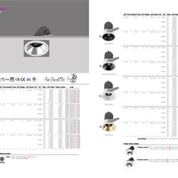 灯饰设计 NEKO 2023年欧美现代LED灯商业照明设计方案