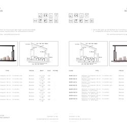 灯饰设计 Authentage 2023年比利时铁艺灯具设计产品目录