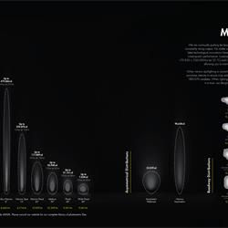 灯饰设计 Lumenpulse 城市建筑照明户外灯具图片电子目录