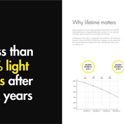 灯饰设计 Lumenpulse 建筑照明室内灯具图片电子目录