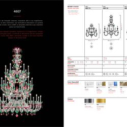 灯饰设计 Barovier & Toso 2023年欧美家居灯具产品参数