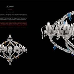 灯饰设计 Barovier & Toso 2023年欧美家居灯具产品参数