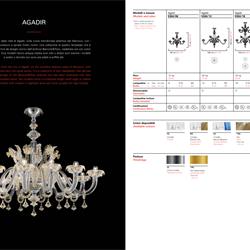 灯饰设计 Barovier & Toso 2023年欧美家居灯具产品参数