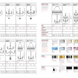 灯饰设计 Barovier & Toso 2023年欧美家居灯具产品参数