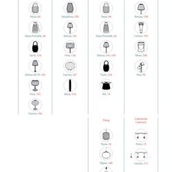 灯饰设计 Bover 2023年欧美户外灯具设计电子目录
