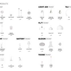 灯饰设计 Kartell 2023年意大利高档灯饰设计图片