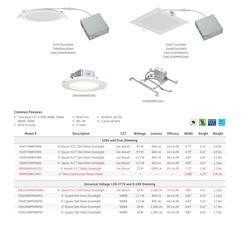 灯饰设计 Designers Fountain 2023年美国灯具产品图片电子目录