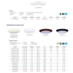 灯饰设计 Designers Fountain 2023年美国灯具产品图片电子目录