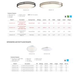 灯饰设计 Designers Fountain 2023年美国灯具产品图片电子目录