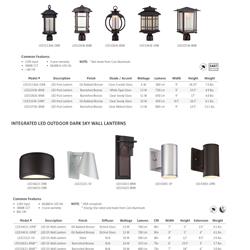 灯饰设计 Designers Fountain 2023年美国灯具产品图片电子目录