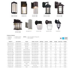 灯饰设计 Designers Fountain 2023年美国灯具产品图片电子目录