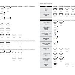 灯饰设计 BPM LIGHTING 2023年现代LED灯具技术手册