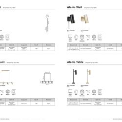 灯饰设计 Nordlux 2023年北欧简约风格灯饰设计电子目录