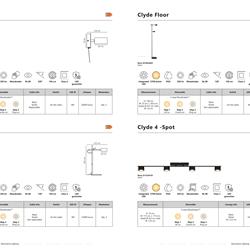 灯饰设计 Nordlux 2023年北欧简约风格灯饰设计电子目录