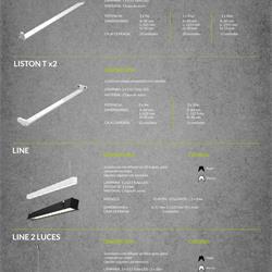 灯饰设计 Spotsline 2023年阿根廷工业风格灯具图片电子目录