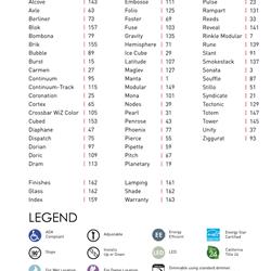 灯饰设计 ET2 2023年夏季美国时尚前卫灯饰设计电子图册