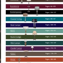 灯饰设计 Stiffel 2023年美国台灯落地灯素材图片电子书