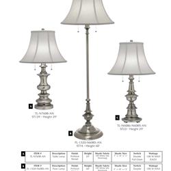 灯饰设计 Stiffel 2023年美国台灯落地灯素材图片电子书