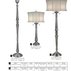 灯饰设计 Stiffel 2023年美国台灯落地灯素材图片电子书