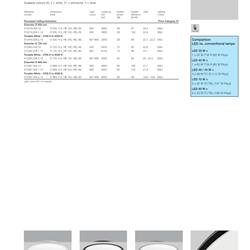 灯饰设计 Rzb 2023年欧美商业照明灯具产品图片电子目录