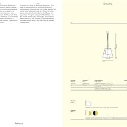 灯饰设计 Pallucco 2023年意大利新概念LED灯具设计素材图片