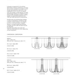 灯饰设计 Martinelli 2023年新品灯饰设计图片电子图册