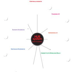 灯饰设计 Augenti 2023年欧美专业户外灯具设计图片电子目录