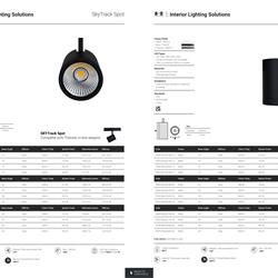 灯饰设计 ASD Lighting 2023年英国商业照明灯具电子书