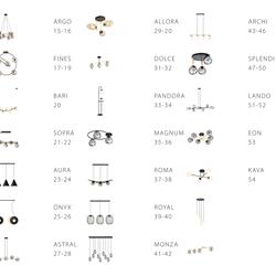 灯饰设计 EMIBIG 2023年新款波兰现代时尚灯饰产品图片手册