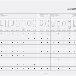 家具设计 Calligaris 意大利现代家具桌子素材图片电子目录