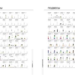 灯饰设计 Odeon 2024年俄罗斯流行灯具设计素材图片电子目录