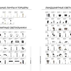 灯饰设计 Odeon 2024年俄罗斯流行灯具设计素材图片电子目录