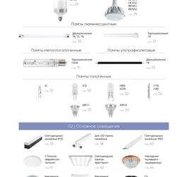 灯饰设计 Feron 2023年俄罗斯LED灯具设计产品图片电子书