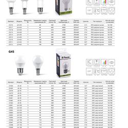 灯饰设计 Feron 2023年俄罗斯LED灯具设计产品图片电子书