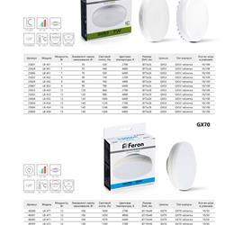 灯饰设计 Feron 2023年俄罗斯LED灯具设计产品图片电子书