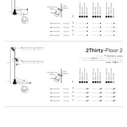 灯饰设计 Trizo21 2023年欧美现代LED灯具规格技术手册