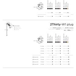 灯饰设计 Trizo21 2023年欧美现代LED灯具规格技术手册