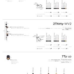 灯饰设计 Trizo21 2023年欧美现代LED灯具规格技术手册