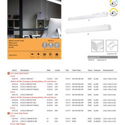 灯饰设计 Sunlite 2023年美国家居现代灯具产品电子书