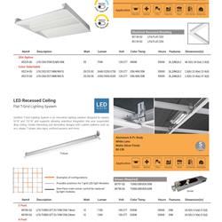 灯饰设计 Sunlite 2023年美国家居现代灯具产品电子书