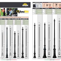 灯饰设计 Fumagalli 2024年欧式户外灯具设计PDF目录