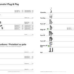 灯饰设计 Ghidini 2024欧美户外照明灯具设计方案电子目录