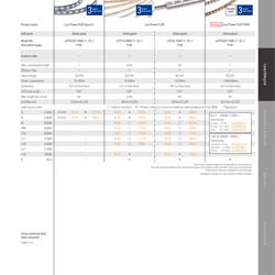 灯饰设计 Luci 2023年国外办公建筑照明设计方案电子书