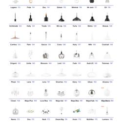 灯饰设计 Ideal Lux 2024年最新意大利现代灯饰灯具设计电子书，
