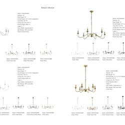 灯饰设计 Elegant 2024年美式家居灯饰设计图片电子目录