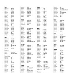 灯饰设计 IDL 2024年意大利知名品牌奢华灯饰图片电子目录