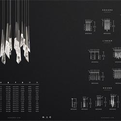 灯饰设计 Schonbek 2024年美式豪华水晶灯饰设计图片电子图册