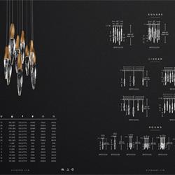 灯饰设计 Schonbek 2024年美式豪华水晶灯饰设计图片电子图册